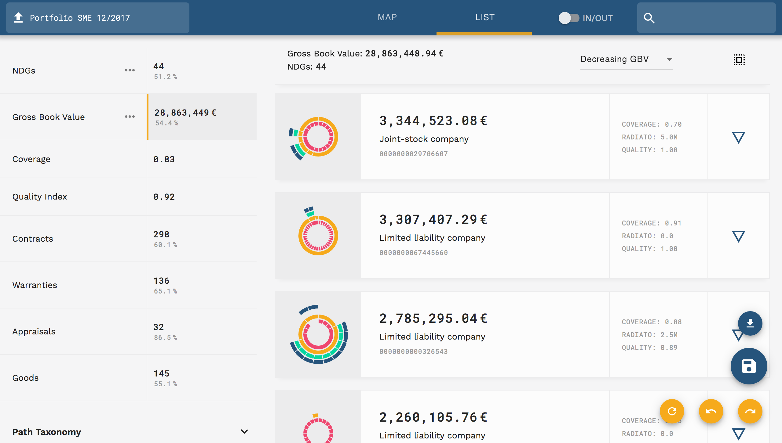 UI snapshot of assets boolean filter